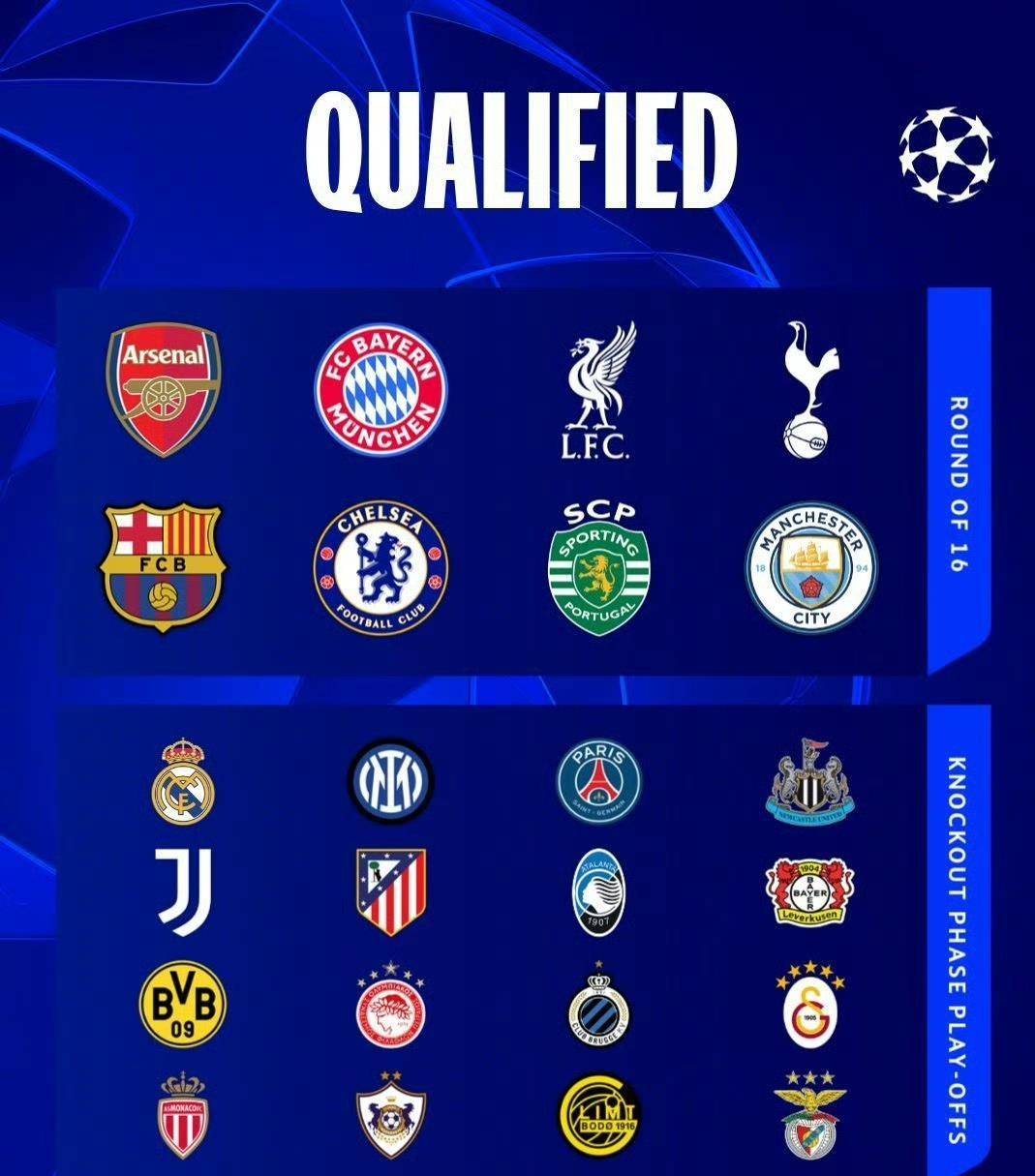 4-1+4-2！欧冠一夜西甲惨状，马竞皇马爆冷出局，仅巴萨闯过难关！